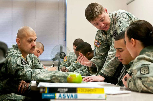 The ASVAB test